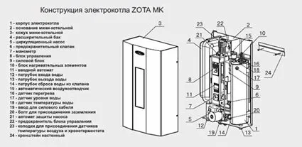 Котел ZOTA MK-4,5 электрический котел zota mk-4,5 электрический