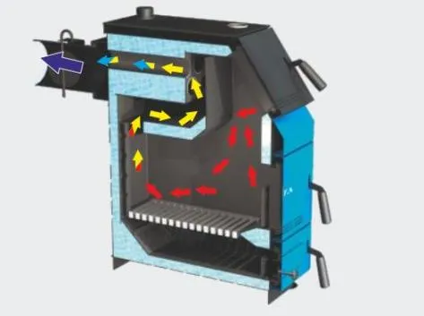 Котел ZOTA Тополь М-20 комбинированный котел zota тополь м-20 комбинированный