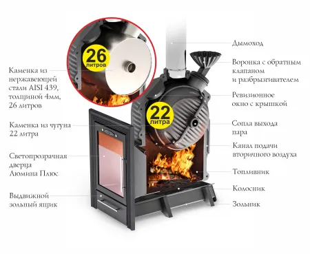 печь для бани тмф черная жемчужина люмина плюс с нерж. зак. каменкой